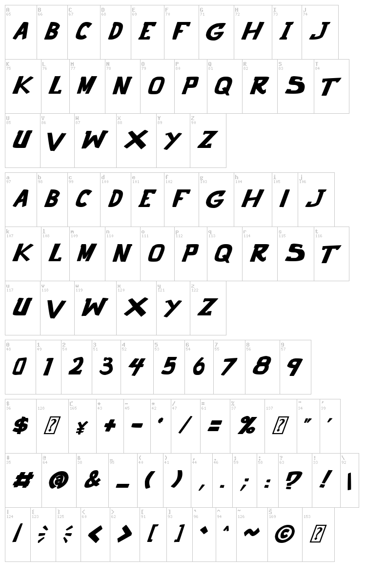 Punch It PGS font map